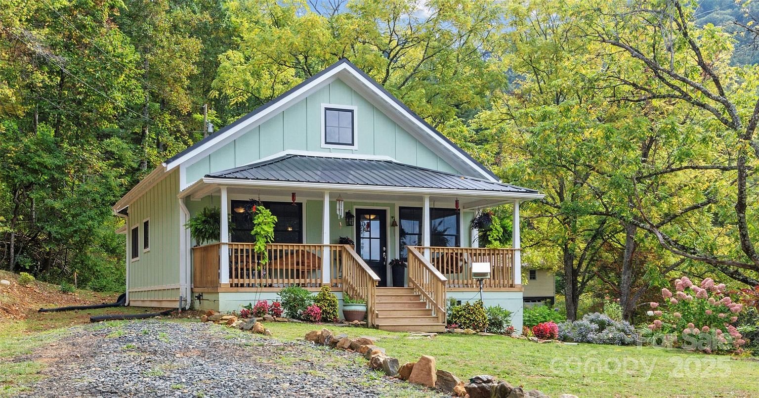 Property in Mitchell