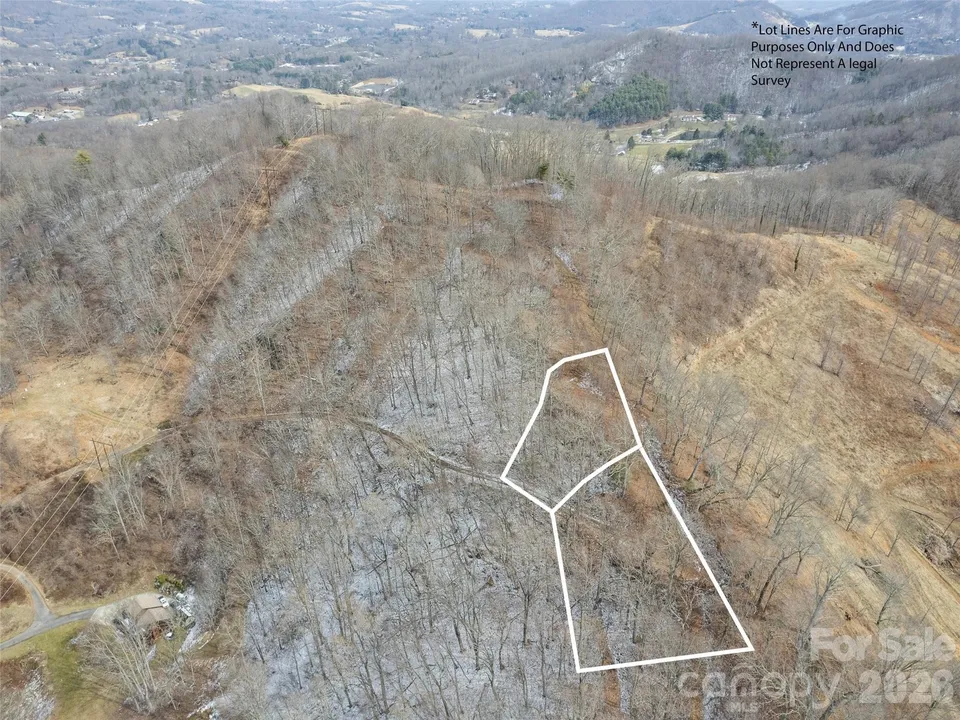 Property in Haywood
