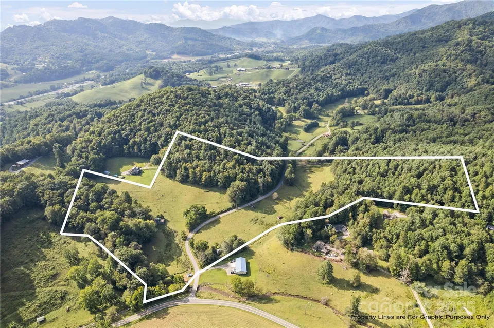 Property in Haywood